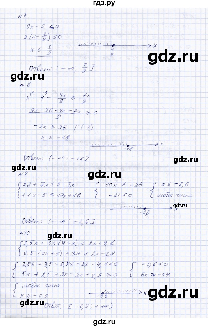 ГДЗ по алгебре 8 класс  Стокоз Тетрадь контрольных тестовых работ  работа 4 (варианты) - 2, Решебник №1