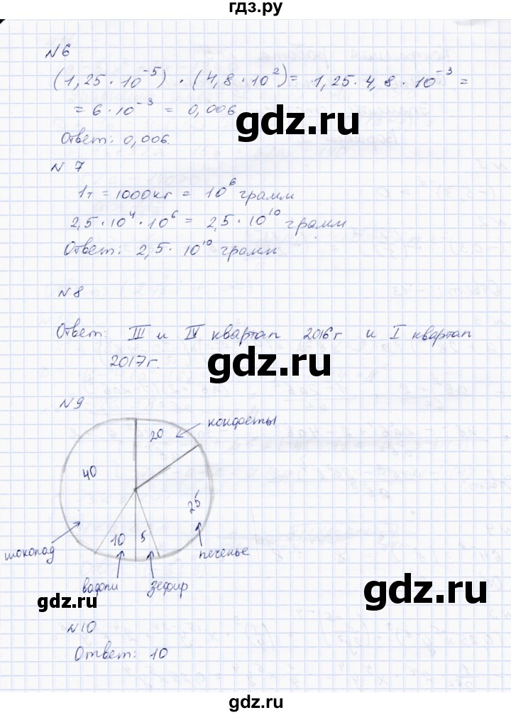 ГДЗ по алгебре 8 класс  Стокоз Тетрадь контрольных тестовых работ  работа 5 (варианты) - 1, Решебник №1