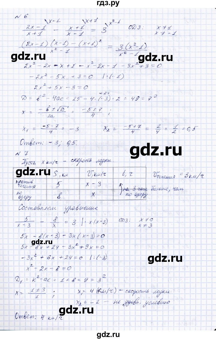 ГДЗ по алгебре 8 класс  Стокоз Тетрадь контрольных тестовых работ  работа 6 (варианты) - 1, Решебник №1