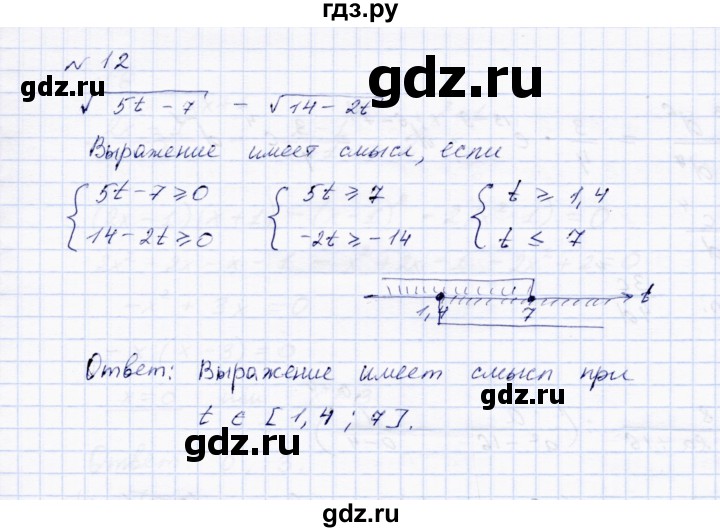 ГДЗ по алгебре 8 класс  Стокоз Тетрадь контрольных тестовых работ  работа 6 (варианты) - 1, Решебник №1