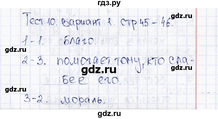 ГДЗ по обществознанию 6 класс  Коваль тесты  тест 10 (вариант) - 1, Решебник