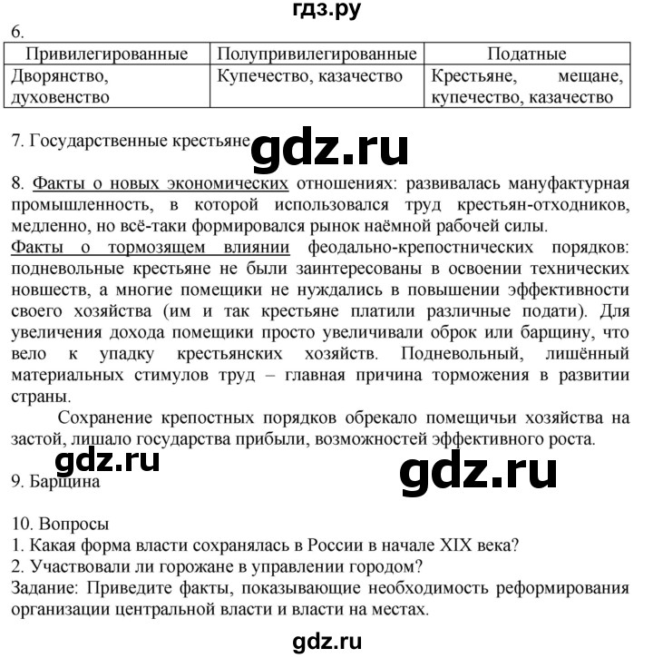 ГДЗ по истории 9 класс Чернова рабочая тетрадь  часть 1. страница - 6, Решебник