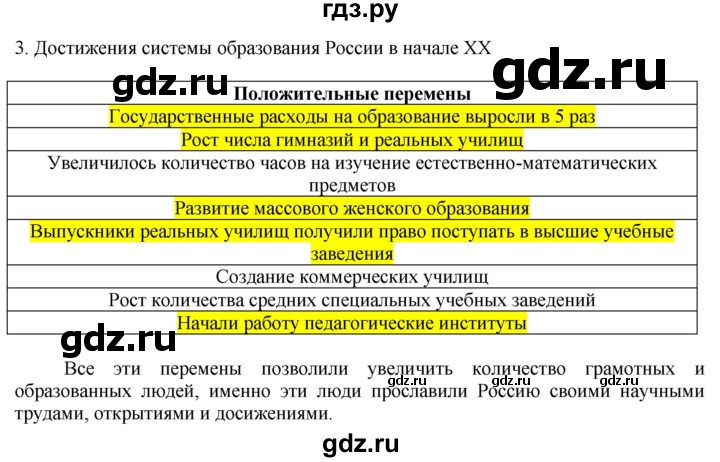 ГДЗ по истории 9 класс Чернова рабочая тетрадь  часть 2. страница - 103, Решебник