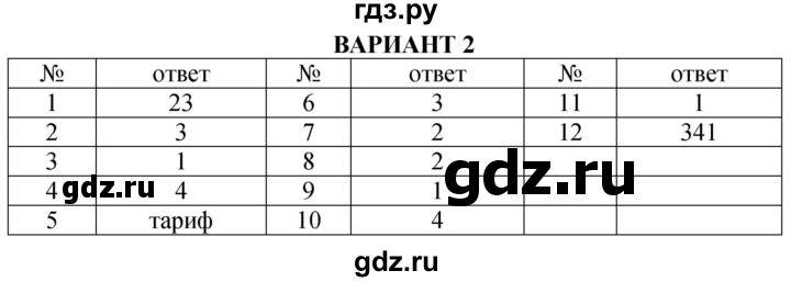 ГДЗ по истории 9 класс Соловьев контрольные работы  КР-2. вариант - 2, Решебник