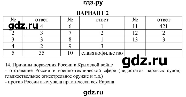 ГДЗ по истории 9 класс Соловьев контрольные работы  КР-3. вариант - 2, Решебник