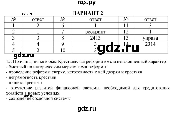 ГДЗ по истории 9 класс Соловьев контрольные работы  КР-4. вариант - 2, Решебник