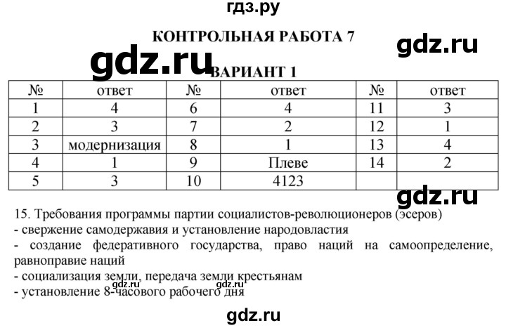 ГДЗ по истории 9 класс Соловьев контрольные работы  КР-7. вариант - 1, Решебник