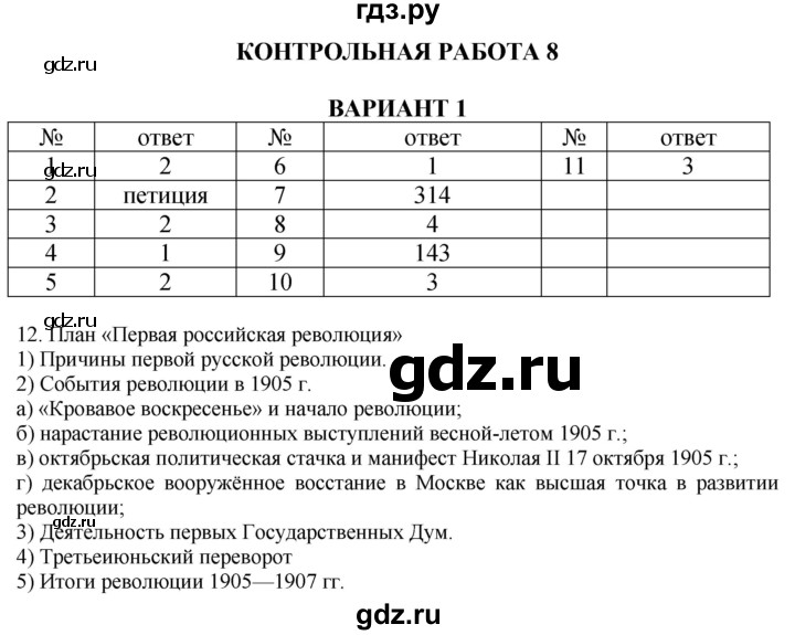 ГДЗ по истории 9 класс Соловьев контрольные работы  КР-8. вариант - 1, Решебник