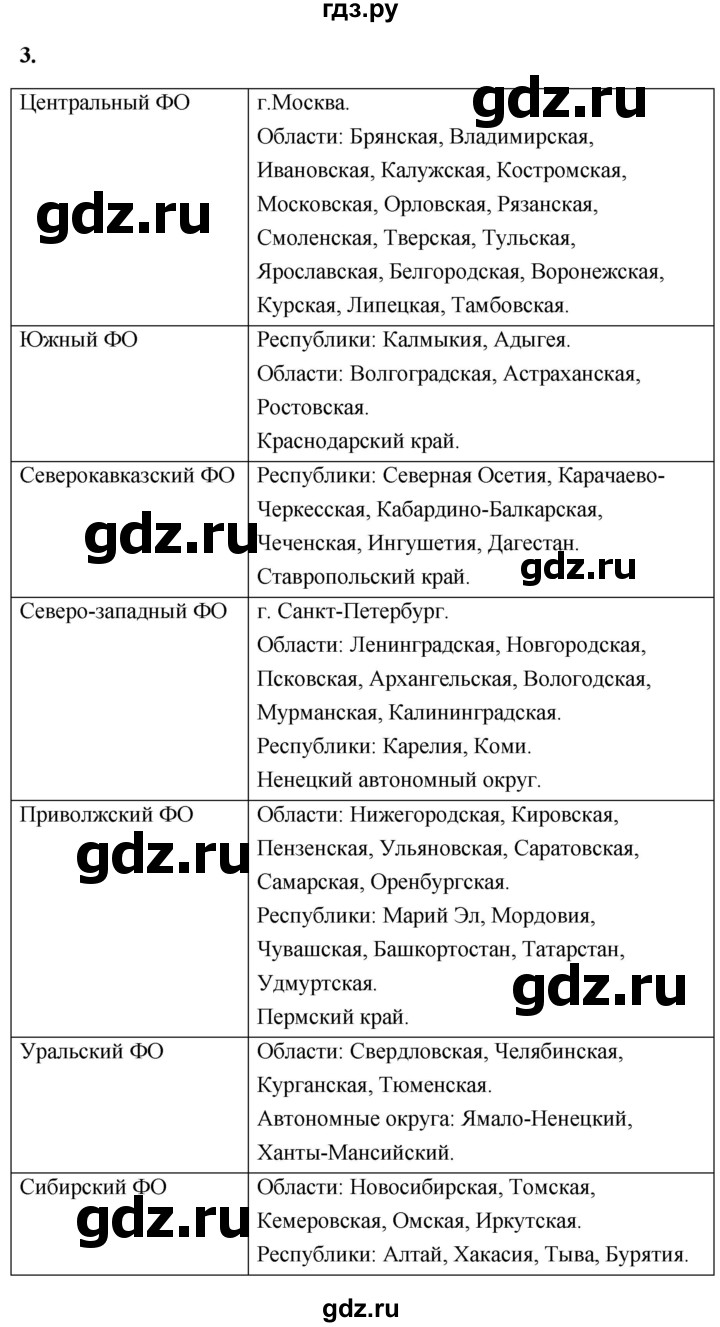 ГДЗ по географии 8 класс Дронов География России  страница - 29, Решебник