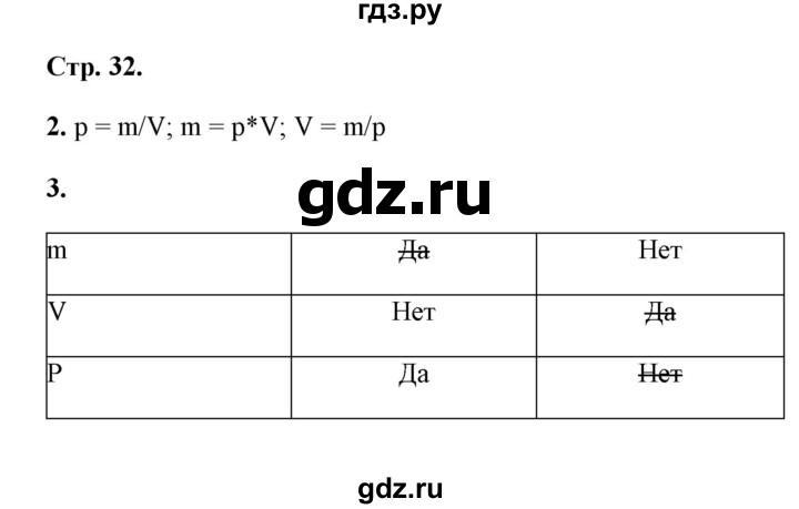 ГДЗ по естествознанию 5 класс  Гуревич рабочая тетрадь  страница - 32, Решебник