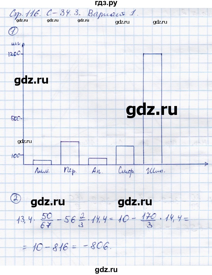 ГДЗ по математике 6 класс Зубарева самостоятельные работы  страница - 116, Решебник