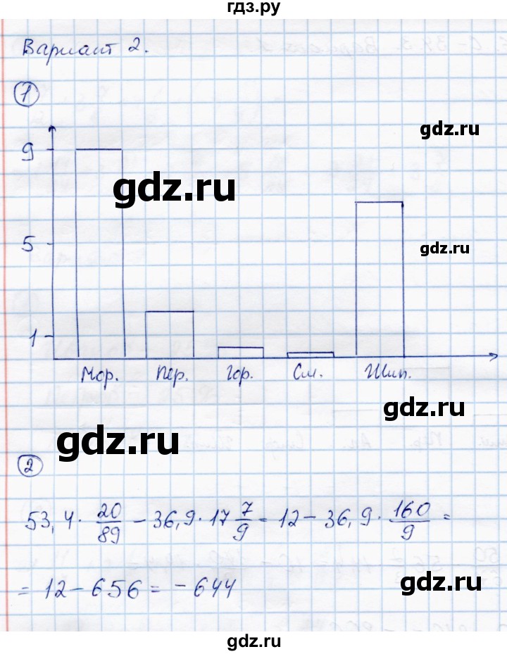 ГДЗ по математике 6 класс Зубарева самостоятельные работы  страница - 116, Решебник