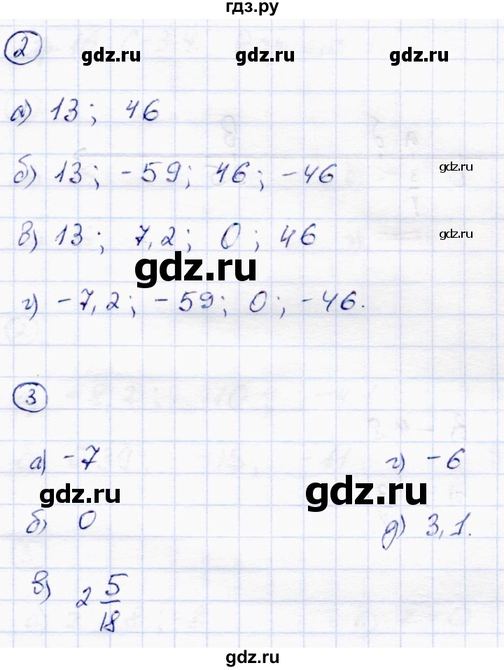 ГДЗ по математике 6 класс Зубарева самостоятельные работы  страница - 14, Решебник