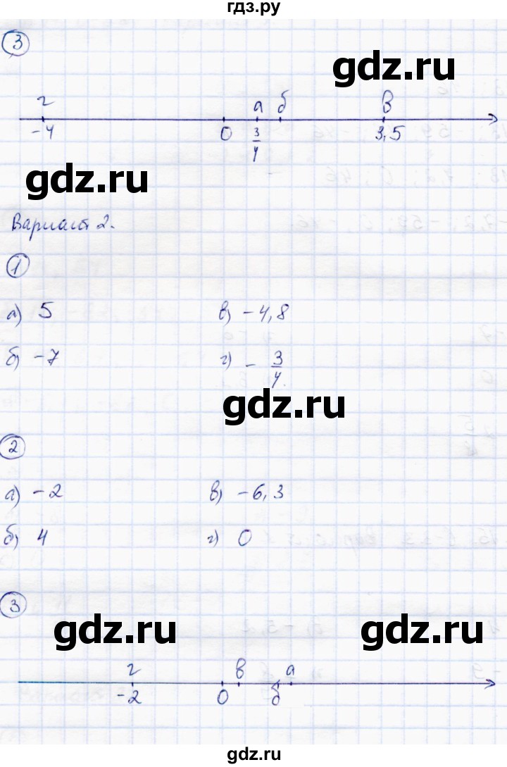 ГДЗ по математике 6 класс Зубарева самостоятельные работы  страница - 15, Решебник