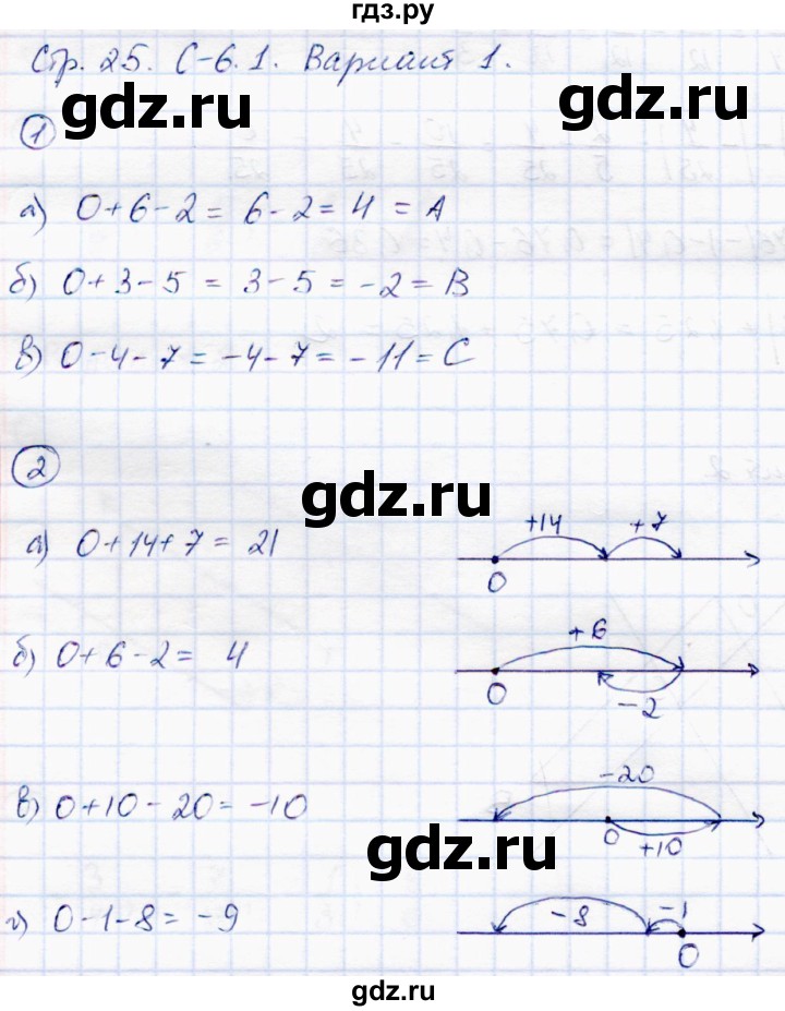 ГДЗ по математике 6 класс Зубарева самостоятельные работы  страница - 25, Решебник