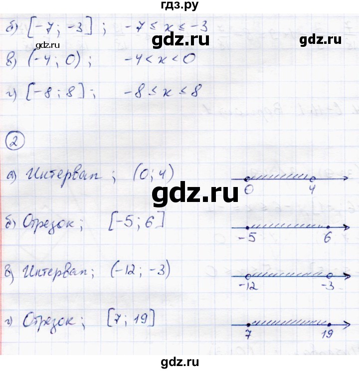 ГДЗ по математике 6 класс Зубарева самостоятельные работы  страница - 44, Решебник