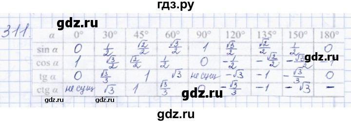 ГДЗ по геометрии 8 класс Солтан   задача - 311, Решебник