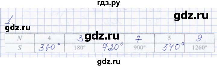 ГДЗ по геометрии 8 класс Солтан   упражнение - 1, Решебник