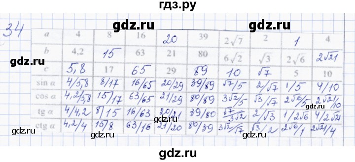 ГДЗ по геометрии 8 класс Солтан   упражнение - 34, Решебник