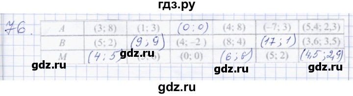 ГДЗ по геометрии 8 класс Солтан   упражнение - 76, Решебник