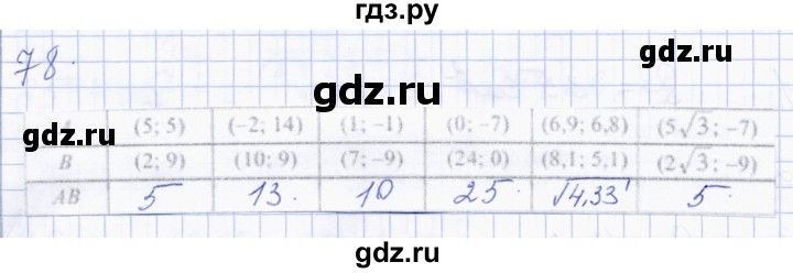 ГДЗ по геометрии 8 класс Солтан   упражнение - 78, Решебник
