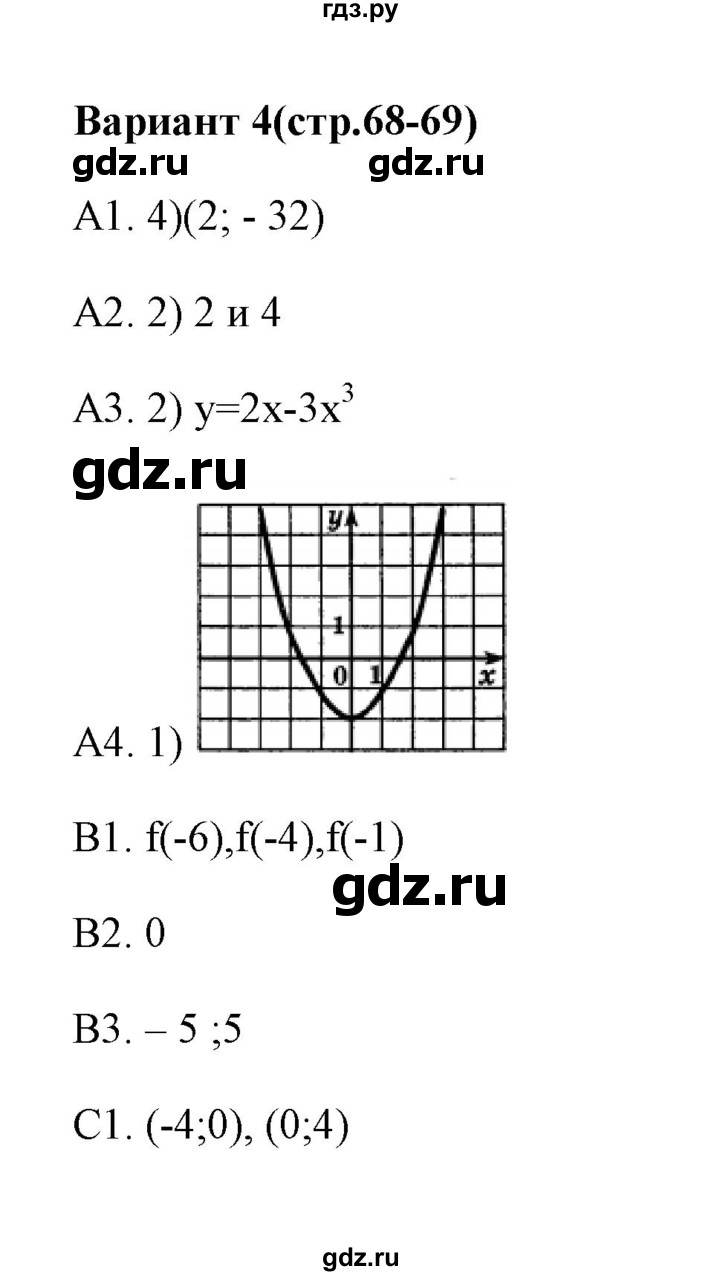 ГДЗ по алгебре 9 класс  Глазков тесты  тест 10 (вариант) - 4, Решебник