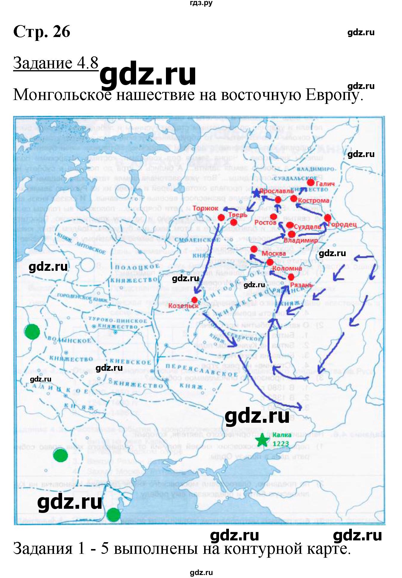 ГДЗ по истории 6 класс Симонова рабочая тетрадь с комплектом контурных карт История России  страница - 26, Решебник