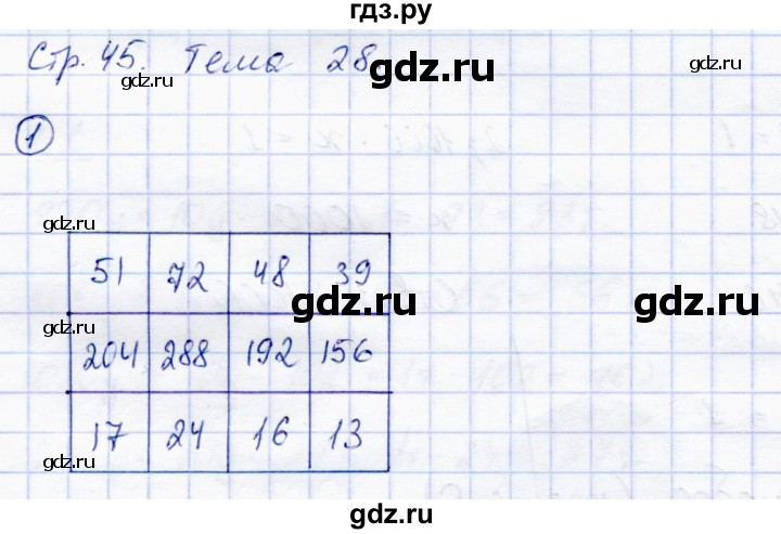 ГДЗ по математике 3 класс Чуракова тетрадь для самостоятельной работы (приемы устного счета)  страница - 45, Решебник №1