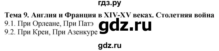 ГДЗ по истории 6 класс Колпаков атлас с контурными картами и заданиями (Средние века)  контрольные задания - Тема 9, Решебник