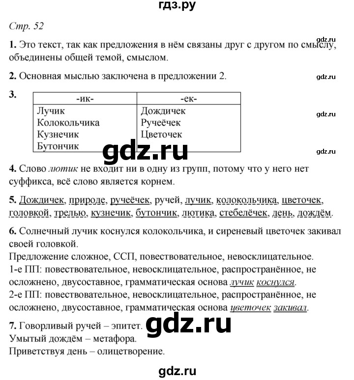 ГДЗ по русскому языку 6 класс Фокина рабочая тетрадь (Баранов)  часть 1. страница - 52, Решебник 2021