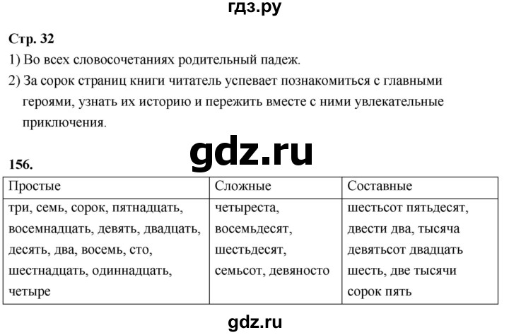 ГДЗ по русскому языку 6 класс Фокина рабочая тетрадь (Баранов)  часть 2. страница - 32, Решебник 2026