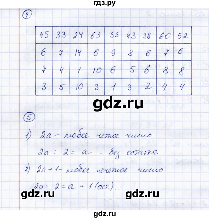 ГДЗ по математике 4 класс Чуракова тетрадь для самостоятельной работы  страница - 16, Решебник №1