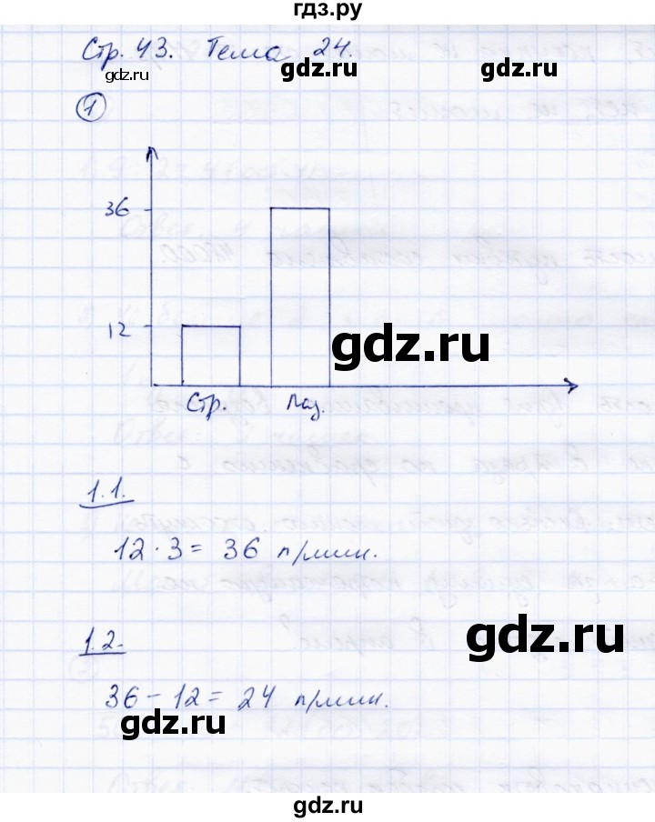 ГДЗ по математике 4 класс Чуракова тетрадь для самостоятельной работы  страница - 43, Решебник №1