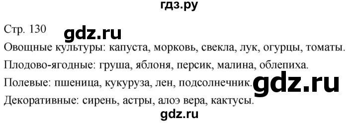 ГДЗ по технологии 5 класс Казакевич   страница - 130, Решебник