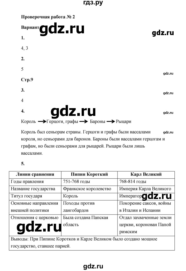 ГДЗ по истории 6 класс Крючкова проверочные и контрольные работы Средние века (Агибалов)  глава 1 (проверочные работы) / работа 2 (вариант) - 1, Решебник