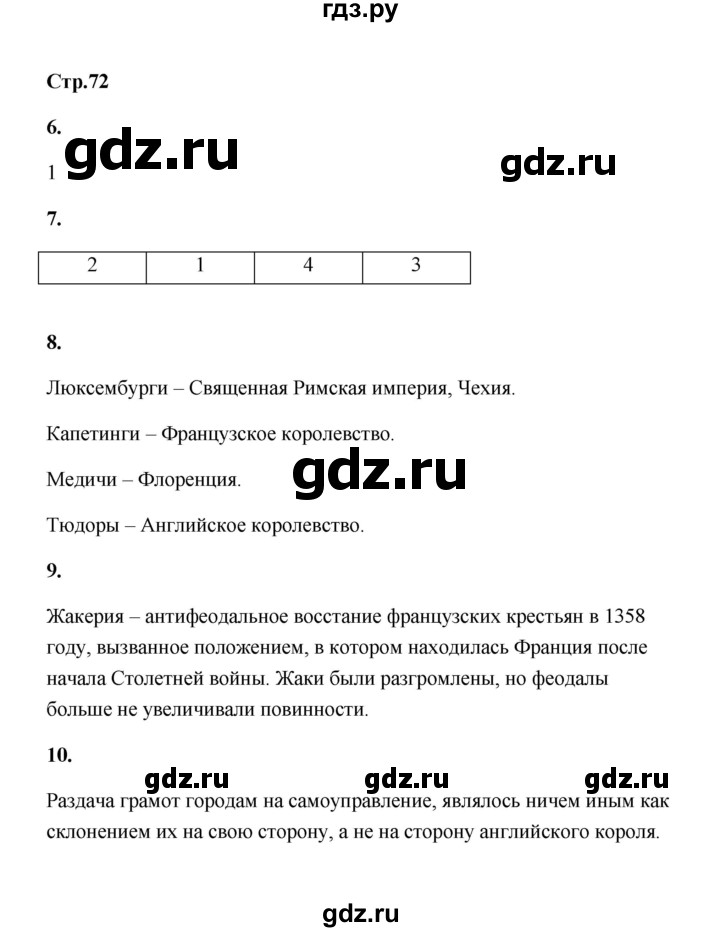 ГДЗ по истории 6 класс Крючкова проверочные и контрольные работы (Средних веков)  глава 7 (проверочные работы) / работа 4 (вариант) - 1, Решебник