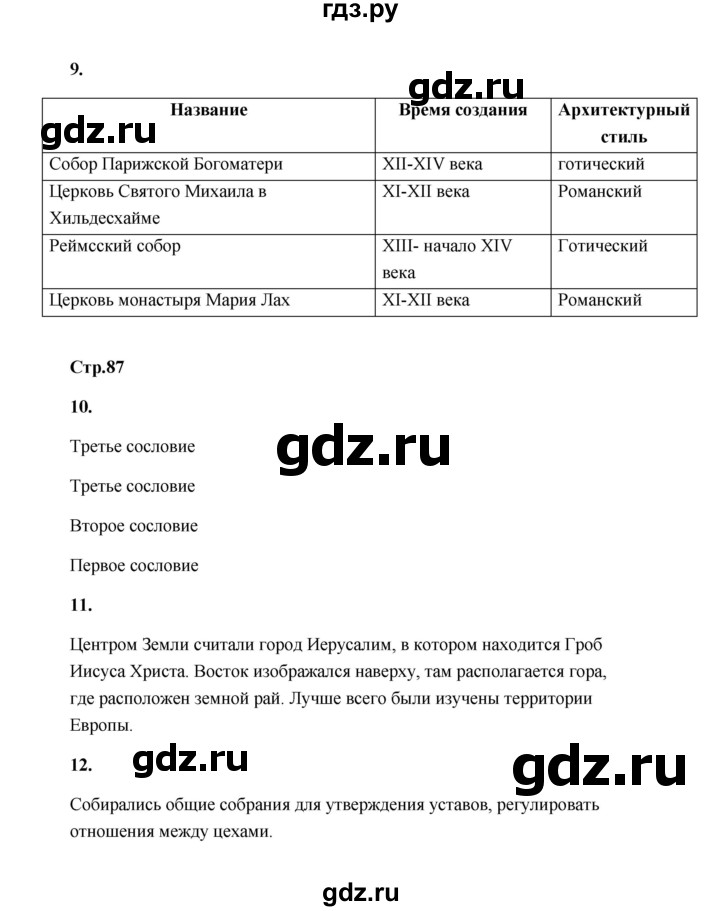 ГДЗ по истории 6 класс Крючкова проверочные и контрольные работы Средние века (Агибалов)  глава 9 (проверочные работы) / работа 1 (вариант) - 2, Решебник