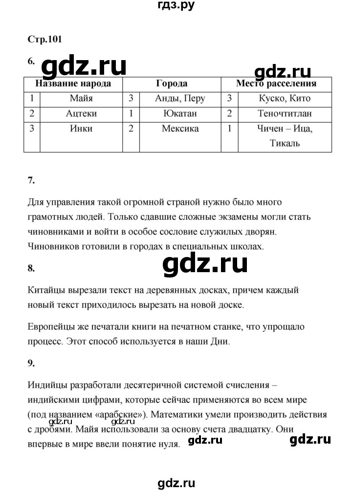 ГДЗ по истории 6 класс Крючкова проверочные и контрольные работы (Средних веков)  глава 10 (проверочные работы) / работа 1 (вариант) - 2, Решебник