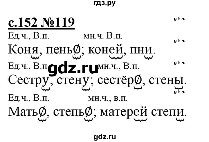 ГДЗ по русскому языку 3 класс Репкин   часть 1. страница - 152-153, Решебник №1