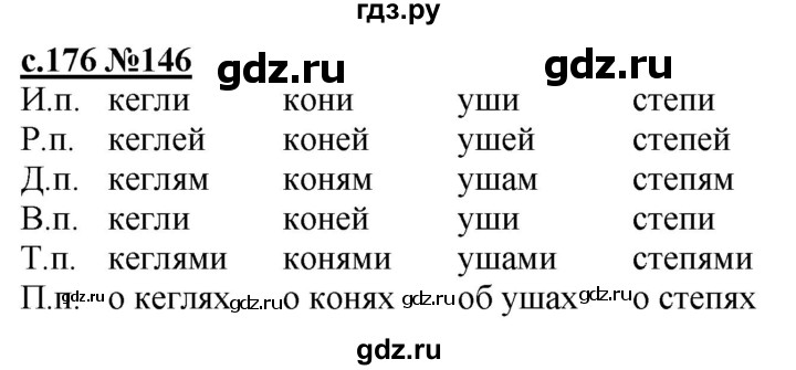 ГДЗ по русскому языку 3 класс Репкин   часть 1. страница - 176, Решебник №1
