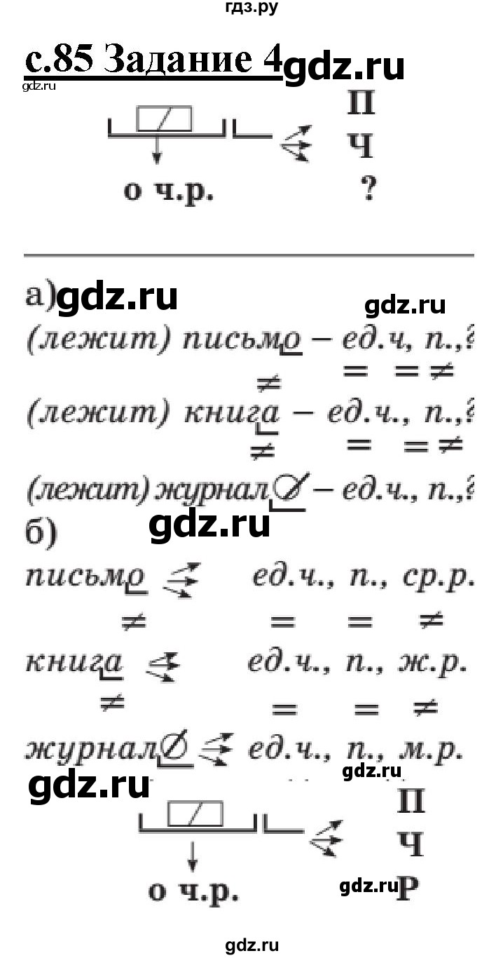 ГДЗ по русскому языку 3 класс Репкин   часть 1. страница - 85, Решебник №1