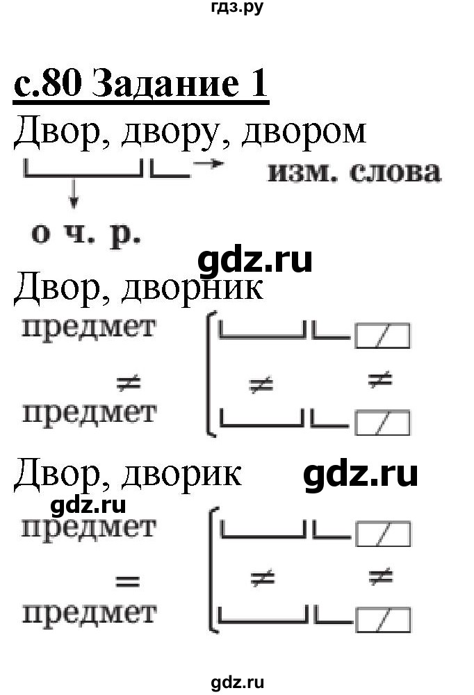 ГДЗ по русскому языку 3 класс Репкин   часть 1. страница - 80-81, Решебник №1