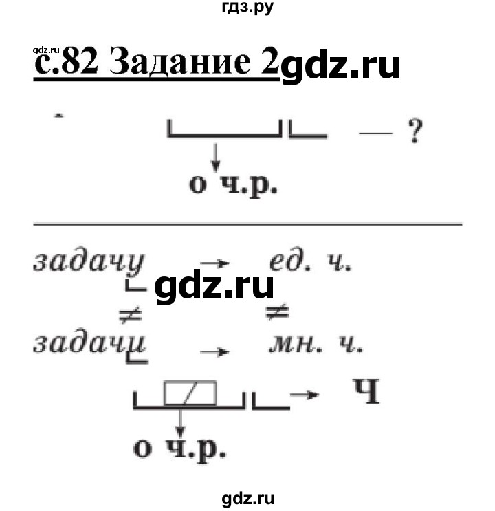 ГДЗ по русскому языку 3 класс Репкин   часть 1. страница - 82, Решебник №1