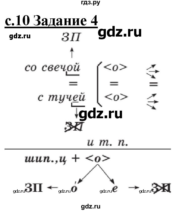 ГДЗ по русскому языку 3 класс Репкин   часть 2. страница - 10, Решебник №1