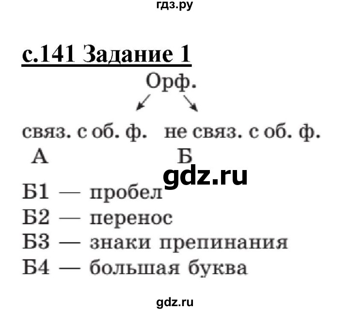 ГДЗ по русскому языку 3 класс Репкин   часть 2. страница - 141-142, Решебник №1