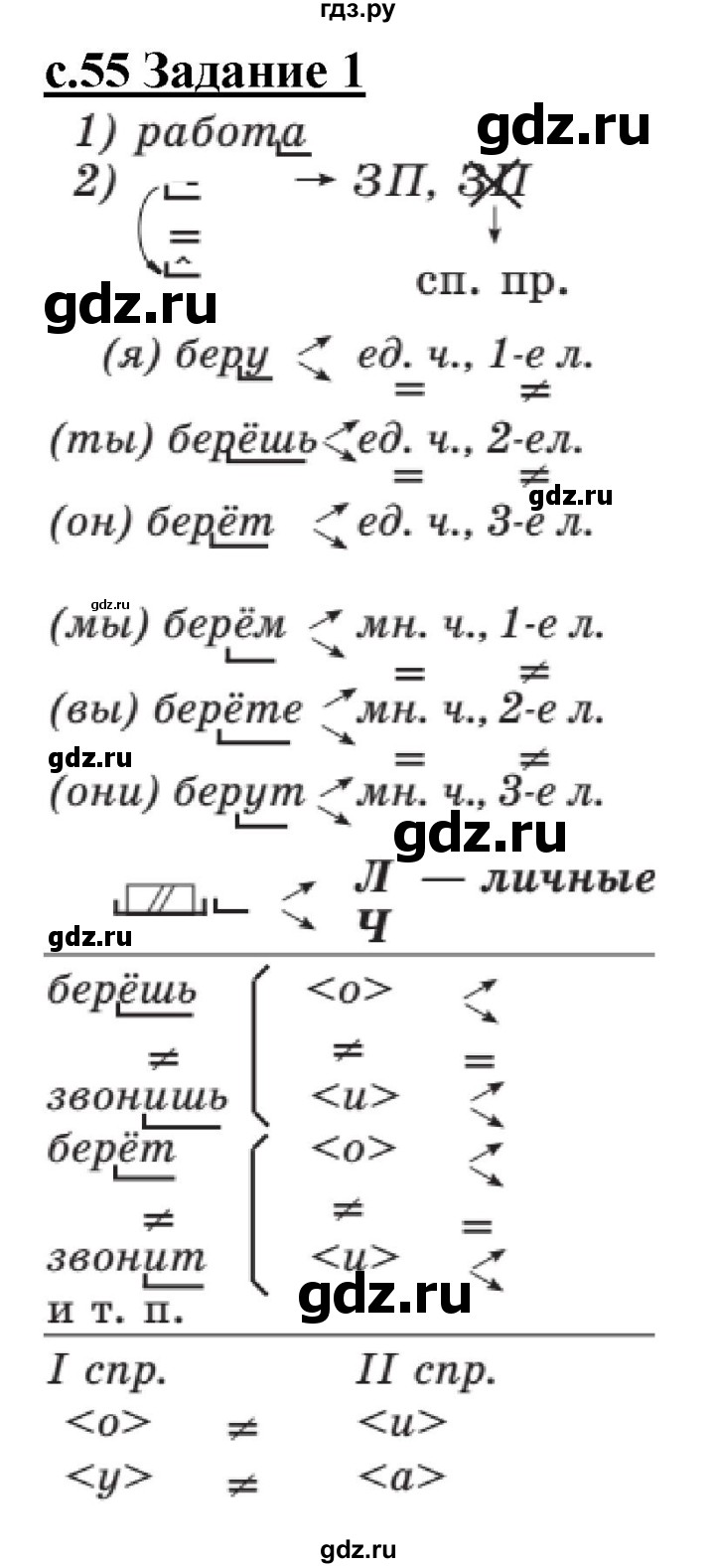 ГДЗ по русскому языку 3 класс Репкин   часть 2. страница - 55-56, Решебник №1
