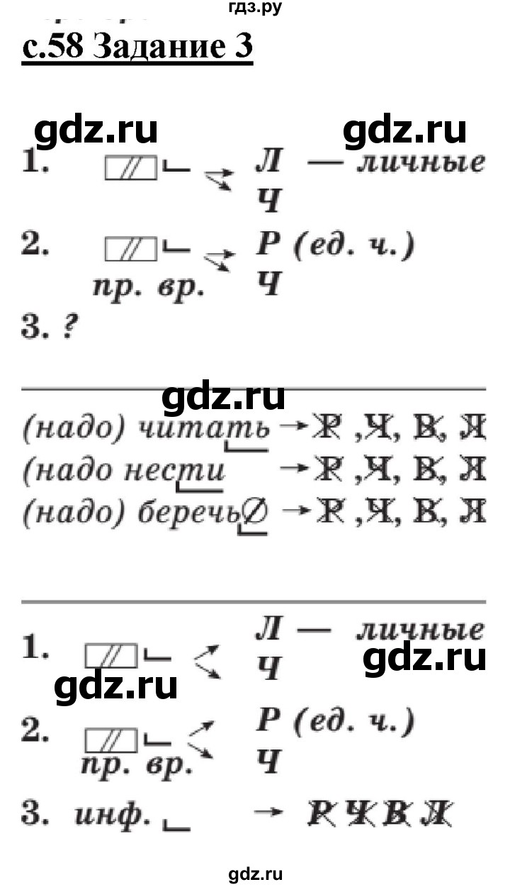 ГДЗ по русскому языку 3 класс Репкин   часть 2. страница - 58, Решебник №1