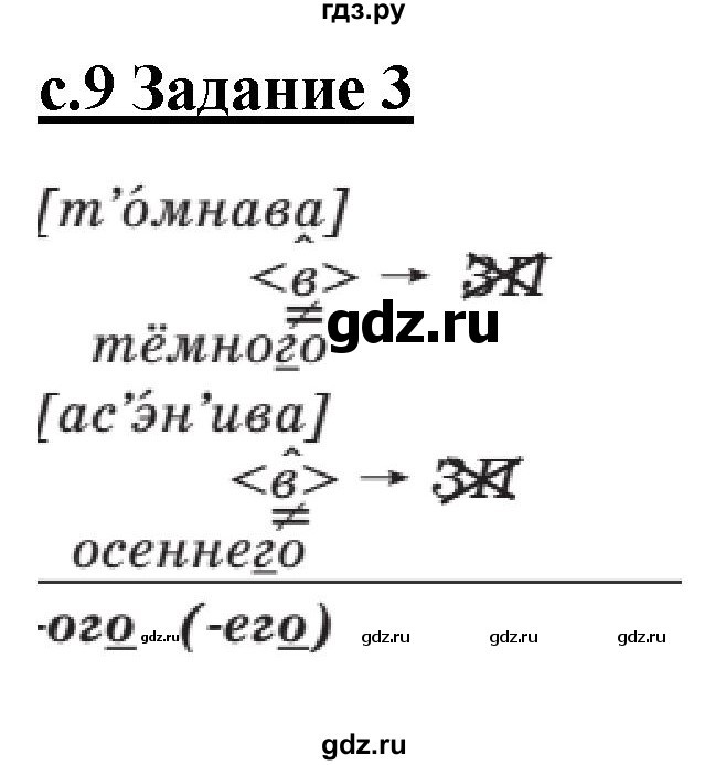 ГДЗ по русскому языку 3 класс Репкин   часть 2. страница - 9, Решебник №1