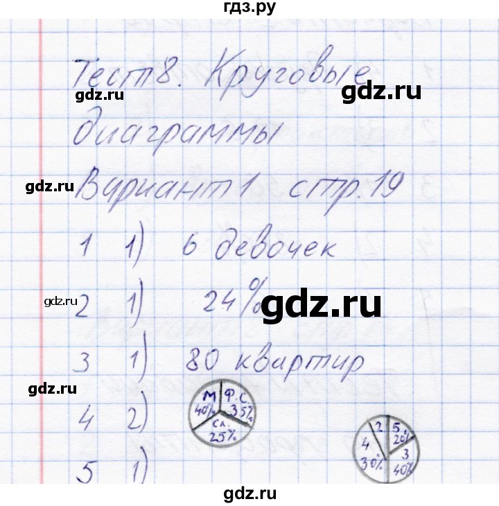 ГДЗ по математике 6 класс  Журавлев тесты  тест 8 (вариант) - 1, Решебник