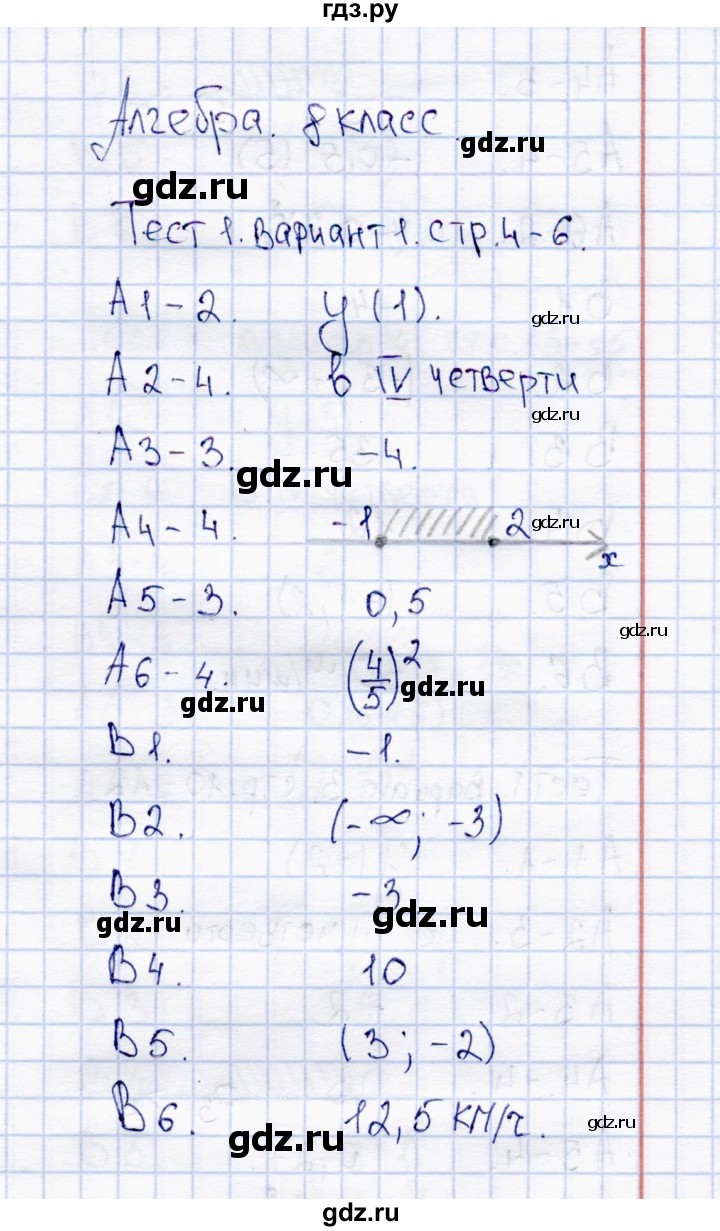 ГДЗ по алгебре 8 класс  Журавлев тесты (к учебнику Никольского)  тест / тест 1 (вариант) - 1, Решебник